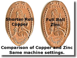 Best Coins To Use In A Penny Press Machine